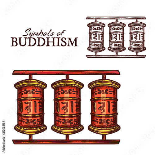 Buddhism religion symbol of Buddhist prayer wheel