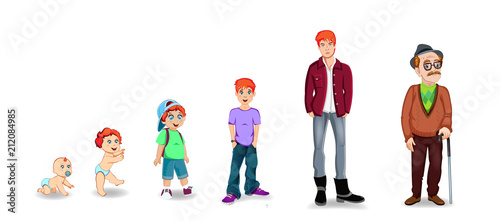 Generation of people and stages of growing up