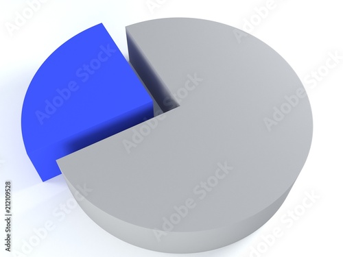 Pie chart. 3D isolation on a white background.