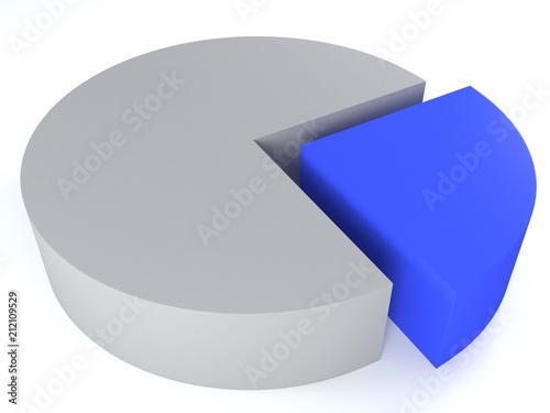 Pie chart. 3D isolation on a white background.