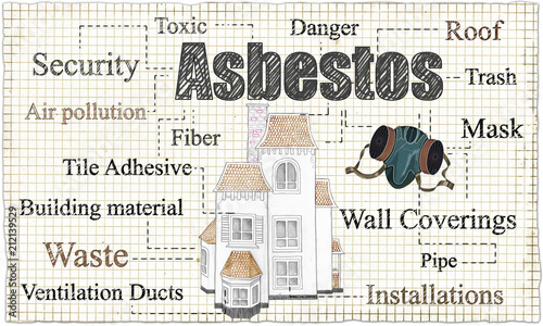 House with Asbestos