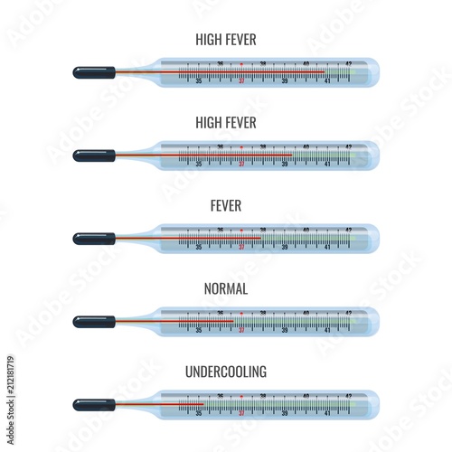 Mercury thermometers showing high fever and normal temperature