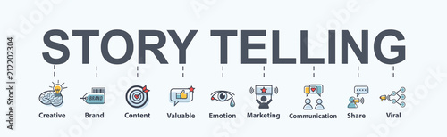 Story telling banner web icon for business and marketing, brand, content, share, Emotion, valuable and viral. Minimal vector infographic.