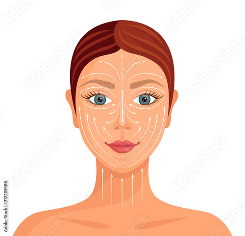 Face of woman with massage lines. Scheme of applying a face cream. Care of the skin.