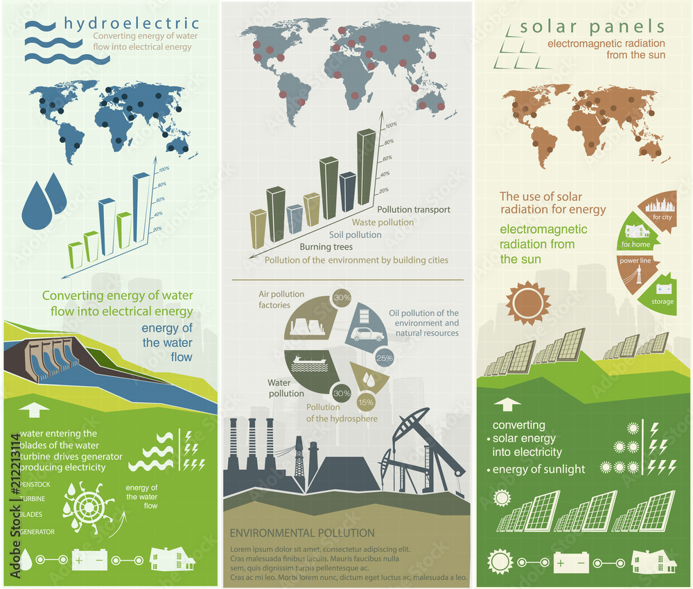 Naklejka premium renewable energy concept of greening and pollution