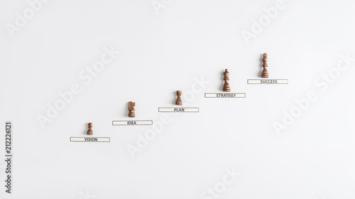 Five chess pieces on a paper steps with motivational business signs