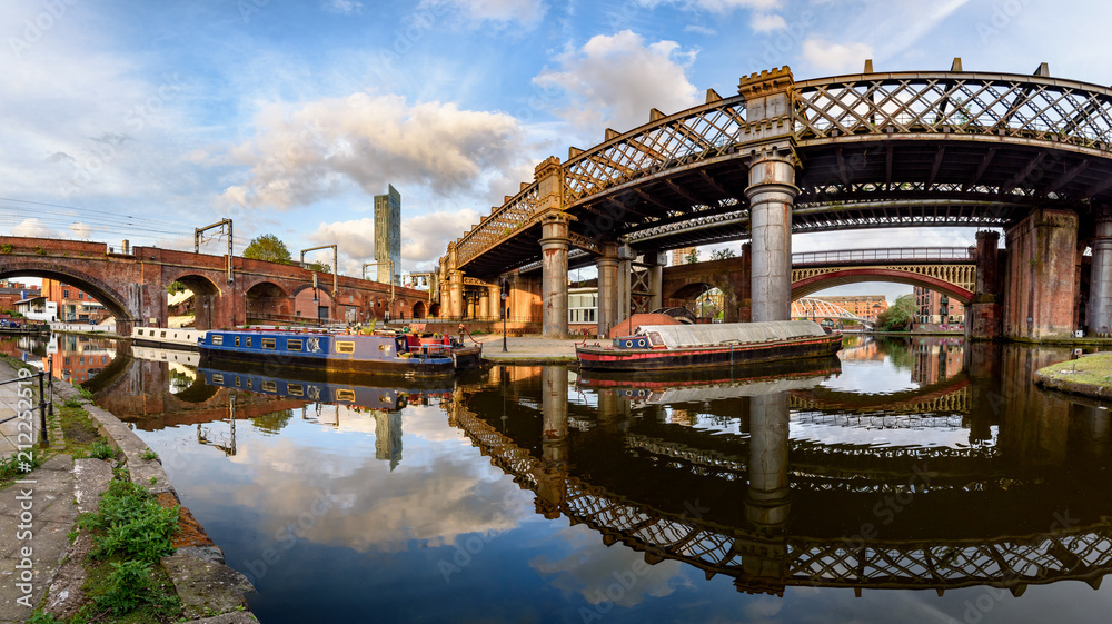 Manchester Panorama