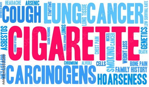 Cigarette Word Cloud on a white background. 