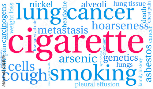 Cigarette Word Cloud on a white background. 