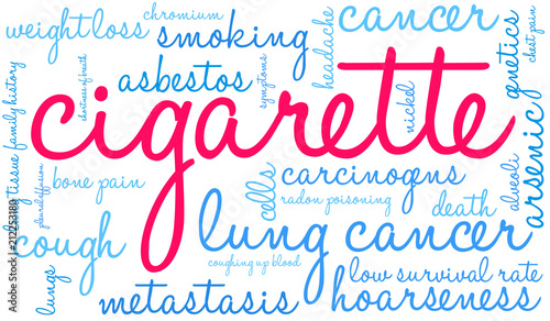 Cigarette Word Cloud on a white background. 