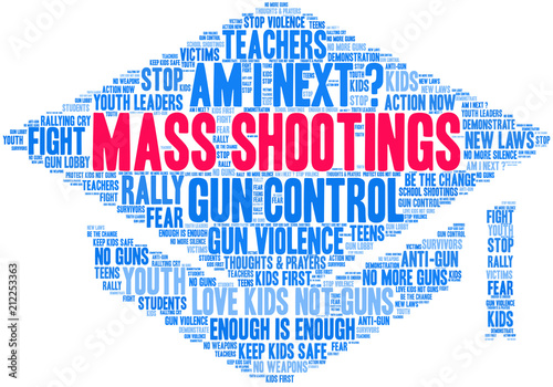 Mass Shootings Word Cloud on a white background. 