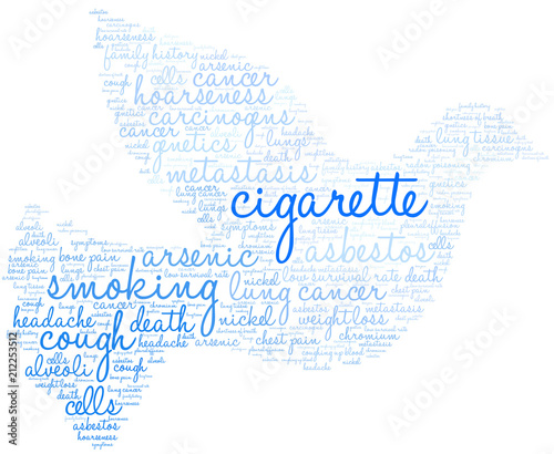 Cigarette Word Cloud on a white background. 