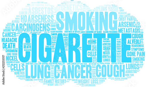 Cigarette Word Cloud on a white background. 