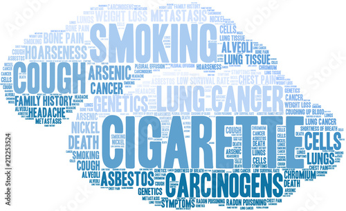 Cigarette Word Cloud on a white background. 