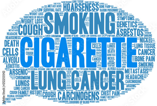 Cigarette Word Cloud on a white background. 