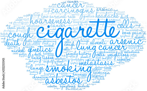 Cigarette Word Cloud on a white background. 