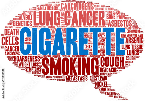 Cigarette Word Cloud on a white background. 