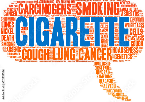 Cigarette Word Cloud on a white background. 