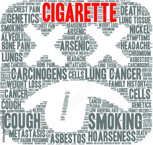 Cigarette Word Cloud on a white background. 