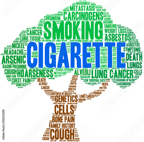 Cigarette Word Cloud on a white background. 