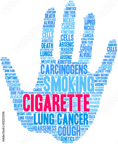 Cigarette Word Cloud on a white background. 