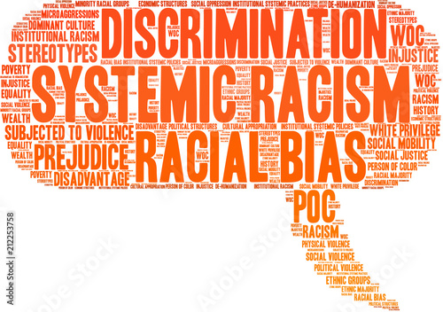 Systemic Racism word cloud on a white background. 