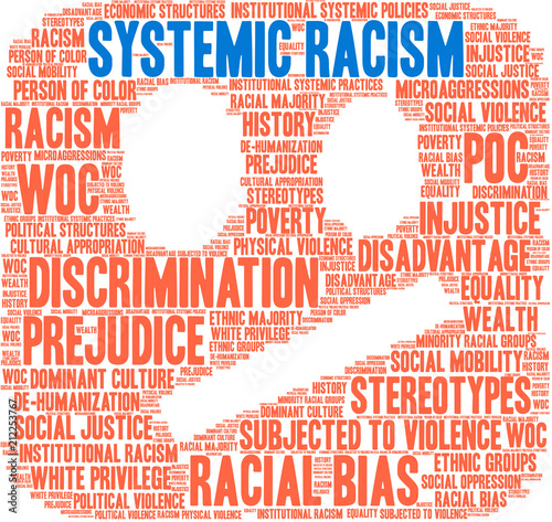 Systemic Racism Word Cloud on a white background. 