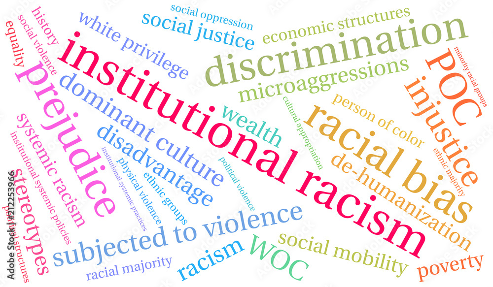 Institutional Racism Word Cloud on a white background. 