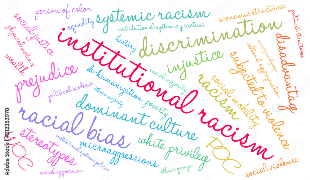 Institutional Racism Word Cloud on a white background. 