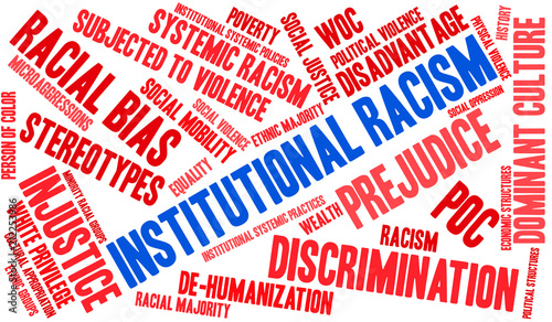 Institutional Racism Word Cloud on a white background. 