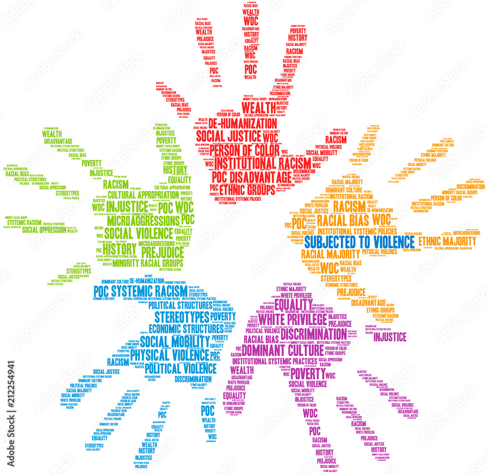 Subjected To Violence Word Cloud on a white background. Subjected To Violence Word Cloud on a white background.