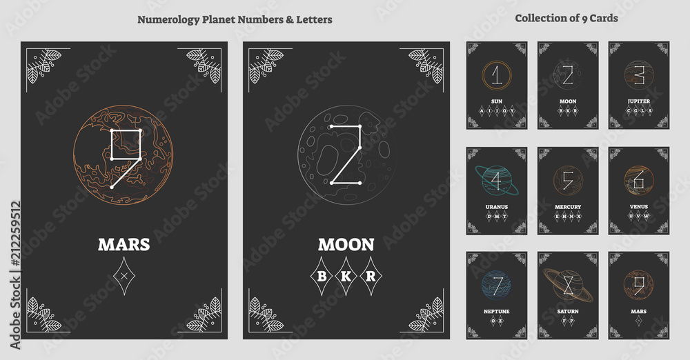Solar system planets and astrological numbers with letters chart ...
