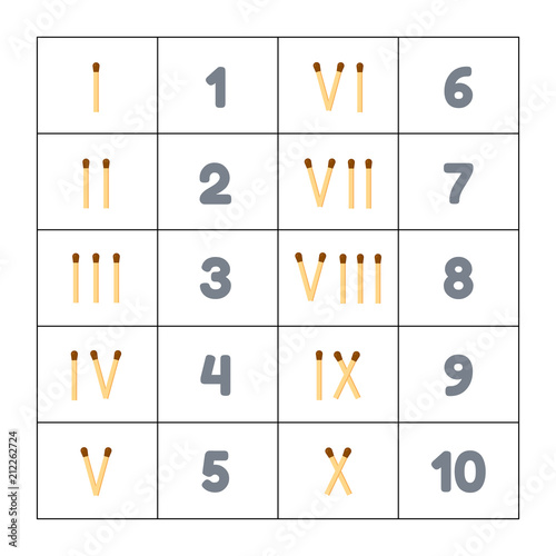 vector illustration. matches. roman numerals. mathematics. infographics.