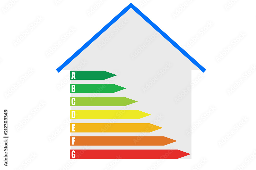 Eficiencia energética sobre blanco.
