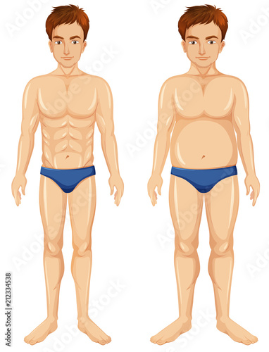 A Set of Man Body Transformation