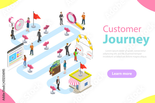 Customer journey flat isometric vector. People to make a purchase are moving by the specified route - promotion, search, website, reviews, purchase. photo