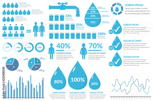 Water Infographics