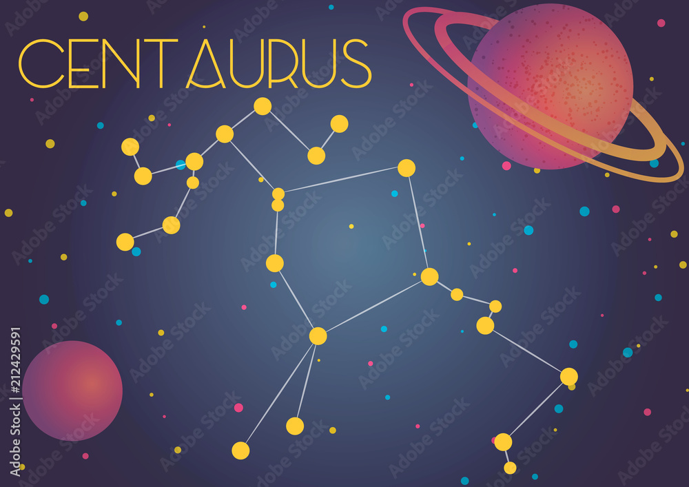 The constellation Centaurus The constellation Centaurus