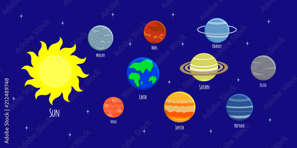 Vector set of solar system planets.  Solar system illustration.