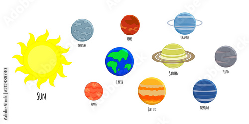 Vector set of solar system planets. Vector illustration isolated