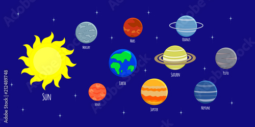 Vector set of solar system planets. Solar system illustration.
