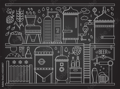 Beer production stage on white background. Vector illustration