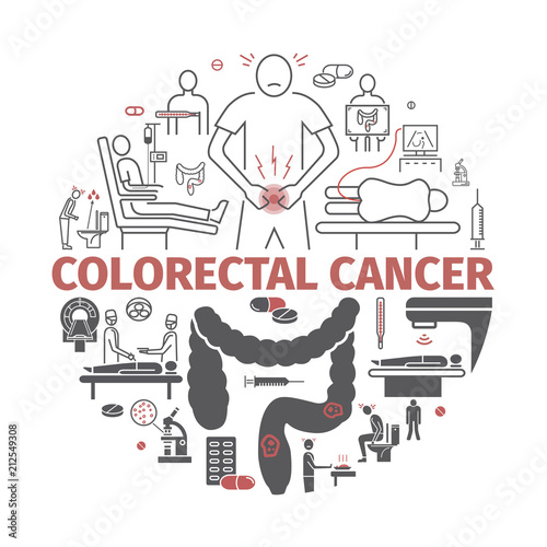 Colorectal Cancer banner. Symptoms. Diagnostics. Vector signs for web graphics.