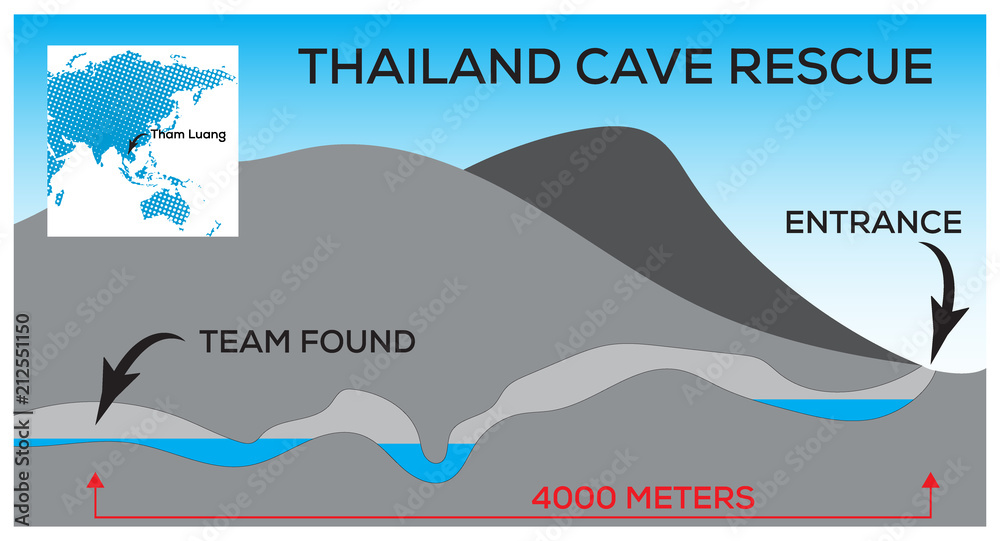 Obraz premium Cave rescue in Thailand, Tham Luang.