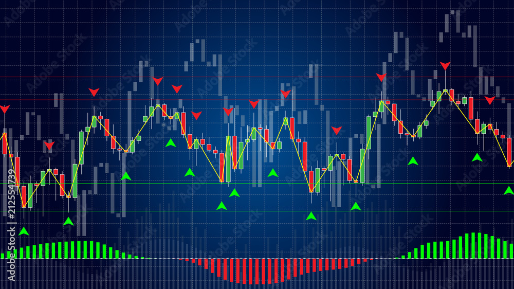 Forex Trading Indicators vector illustration on dark blue background. Online trading signals to buy and sell currency concept. Buy and sell indicators (indices) for forex trade graphic design.