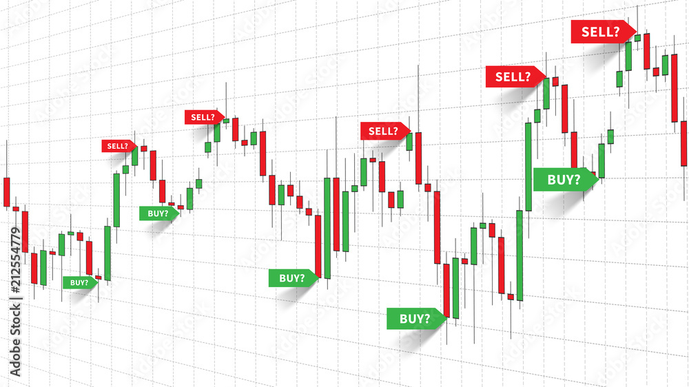Forex Trade Signals vector illustration. Buy and sell signals (indices) of  forex strategy on the candlestick chart graphic design. Stock Vector |  Adobe Stock