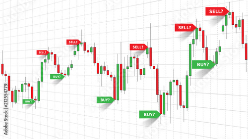 Forex Trade Signals vector illustration. Buy and sell signals (indices) of forex strategy on the candlestick chart graphic design.