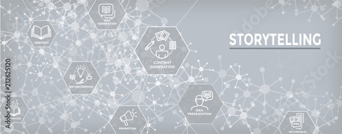 Brand Concepting and Brainstorming Web Header Banner with Photos & Person, etc