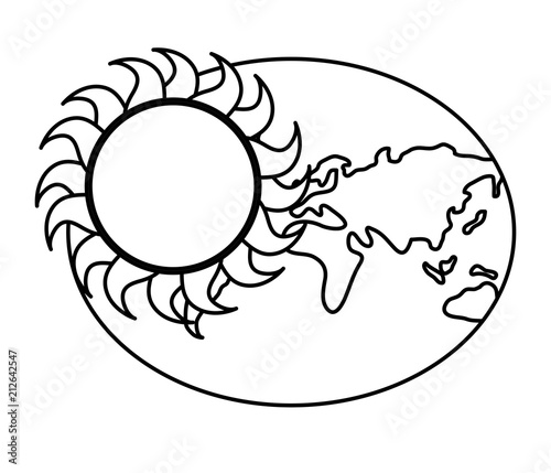 global warming design