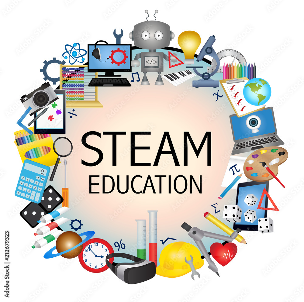 STEAM Education banner